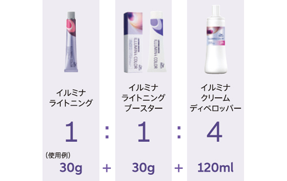 イルミナライトニング1：イルミナライトニングブースター1：イルミナクリームディベロッパー4（使用例）30g＋30g＋120ml