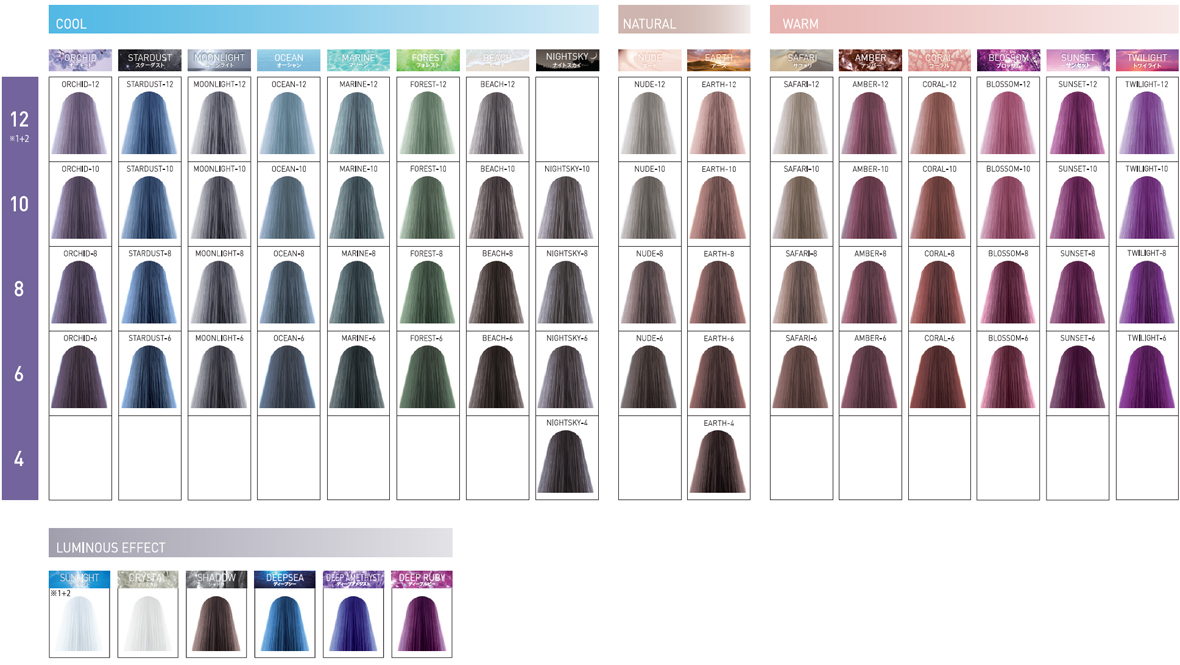 カラーチャート 全71色のイメージ図