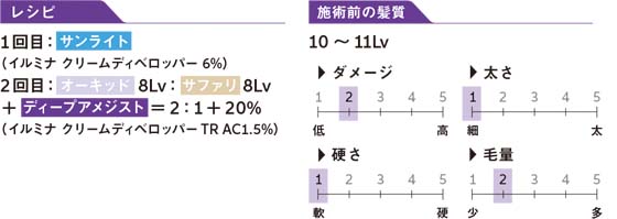レシピ 1回目：サンライト（イルミナ クリームディベロッパー 6%）2回目：オーキッド 8Lv：サファリ 8Lv + ディープアメジスト = 2 ： 1 + 20%（イルミナ クリームディベロッパー TR AC1.5%） 施術前の髪質 10 ~ 11Lv ダメージ：やや低い 太さ：細い 硬さ：軟らかい 毛量：やや少ない