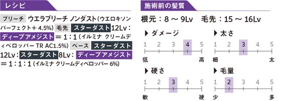 レシピ ブリーチ ウエラブリーチ ノンダスト（ウエロキソンパーフェクト + 4.5%）毛先 スターダスト 12Lv：ディープアメジスト = 1：1（イルミナ クリームディベロッパー TR AC1.5%）ベース スターダスト12Lv：スターダスト 8Lv：ディープアメジスト = 1：1：1（イルミナ クリームディベロッパー 6%） 施術前の髪質 根元：8~9Lv 毛先：15~16Lv ダメージ：やや高い 太さ：普通 硬さ：普通 毛量：やや少ない